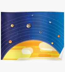 Solar System Poster