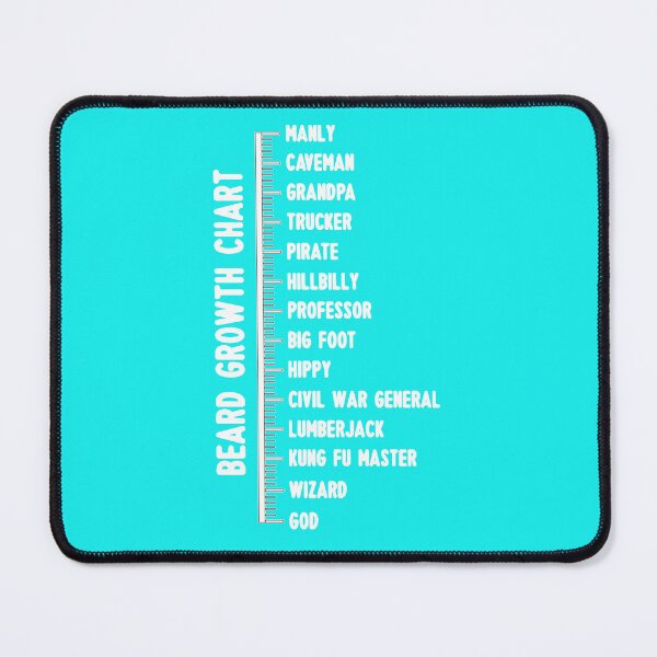 Item preview, Beard Lover Scale Funny Beard Growth Chart   designed and sold by AubreySwif.