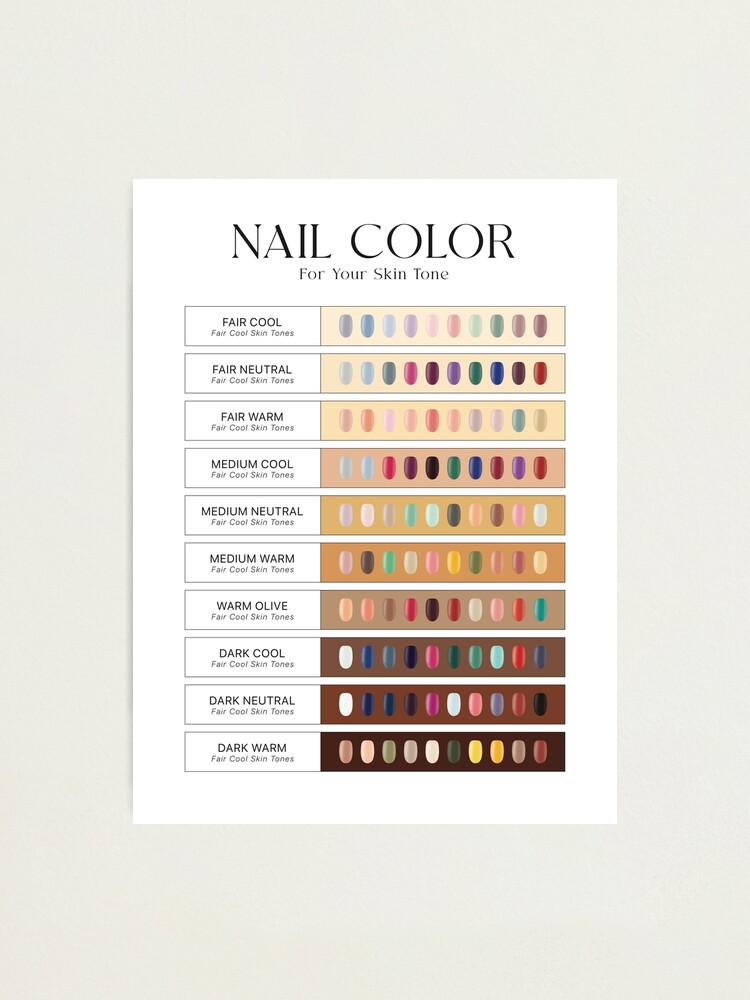 Nail Color For Your Skin Tone Poster