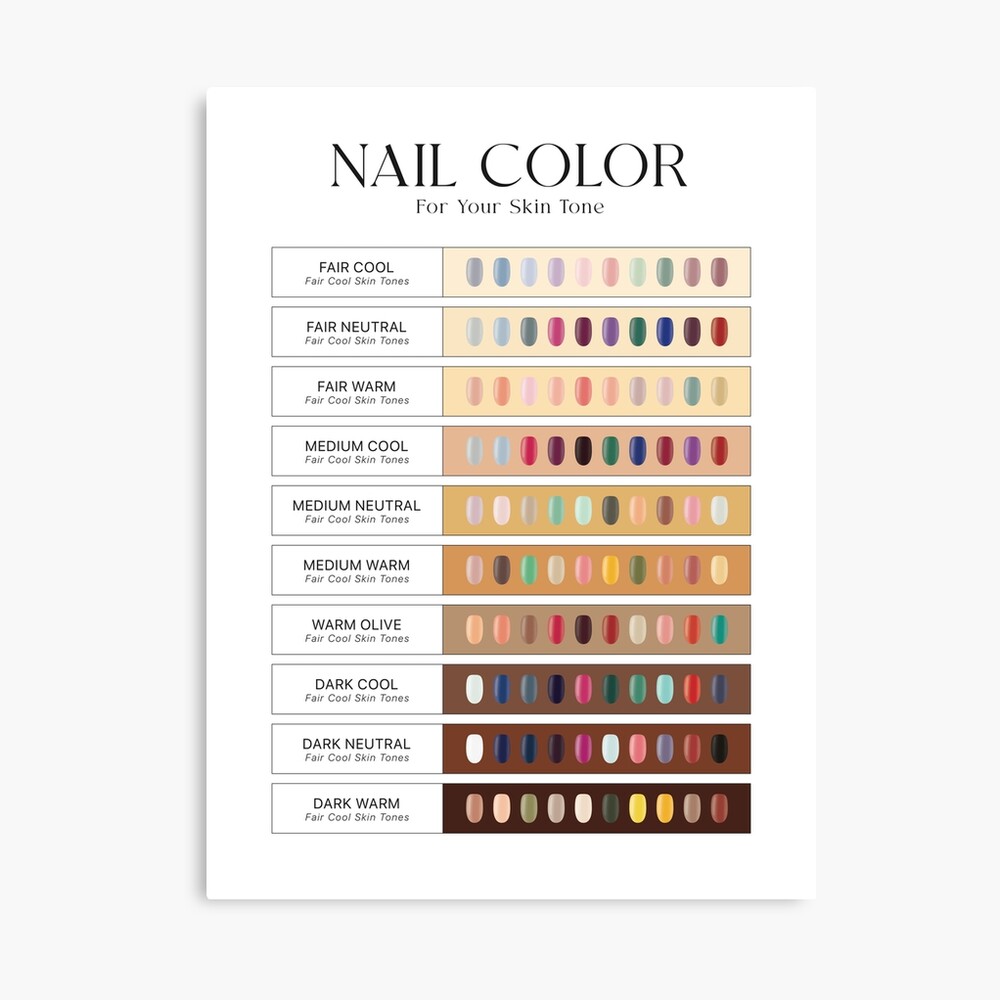 Nail Color For Your Skin Tone Poster