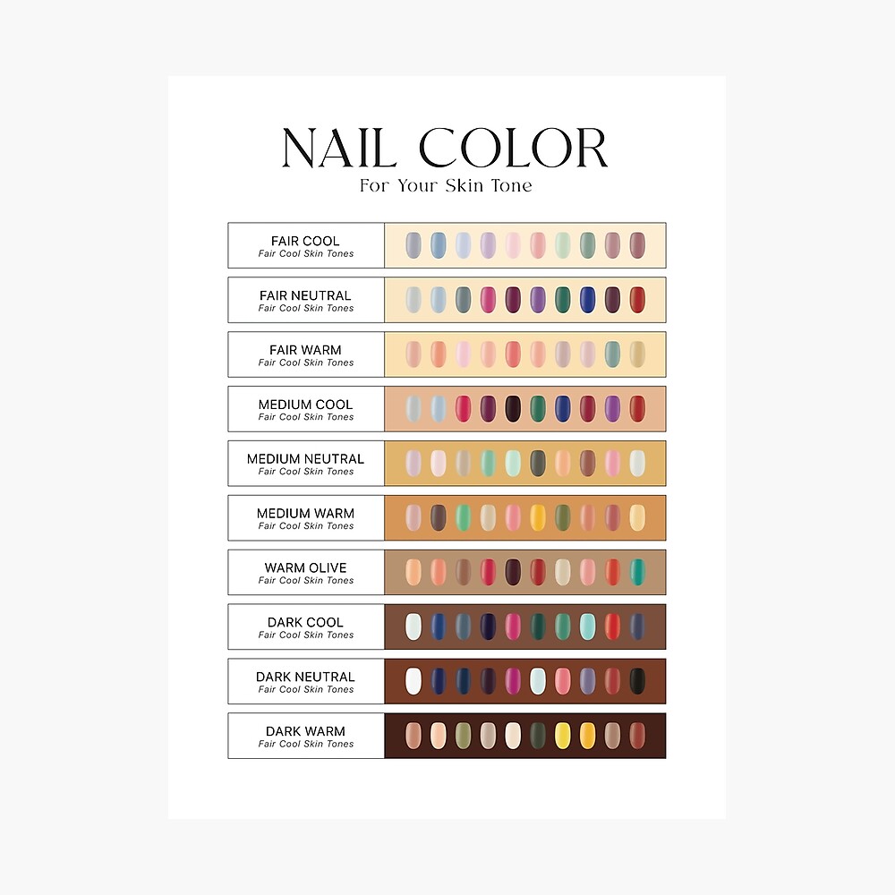 Nail Color For Your Skin Tone Poster