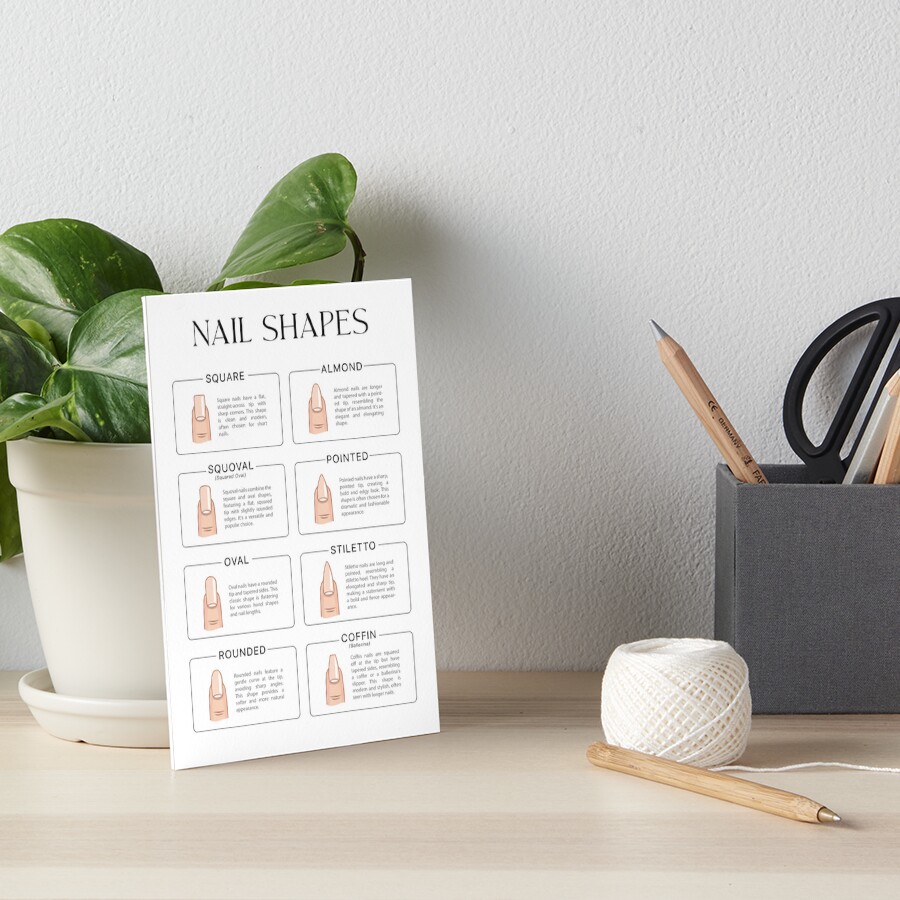 Nail Shapes Poster