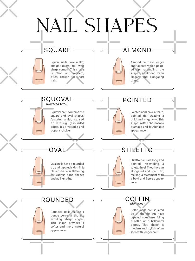 Nail Shapes Poster