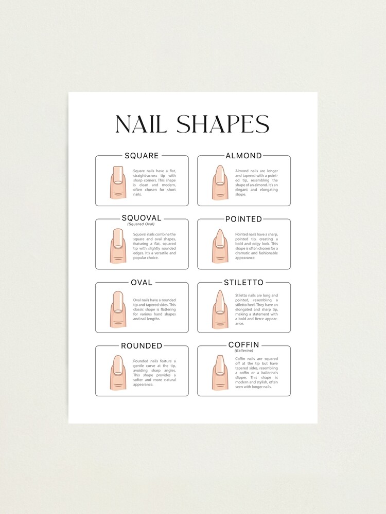 Nail Shapes Poster