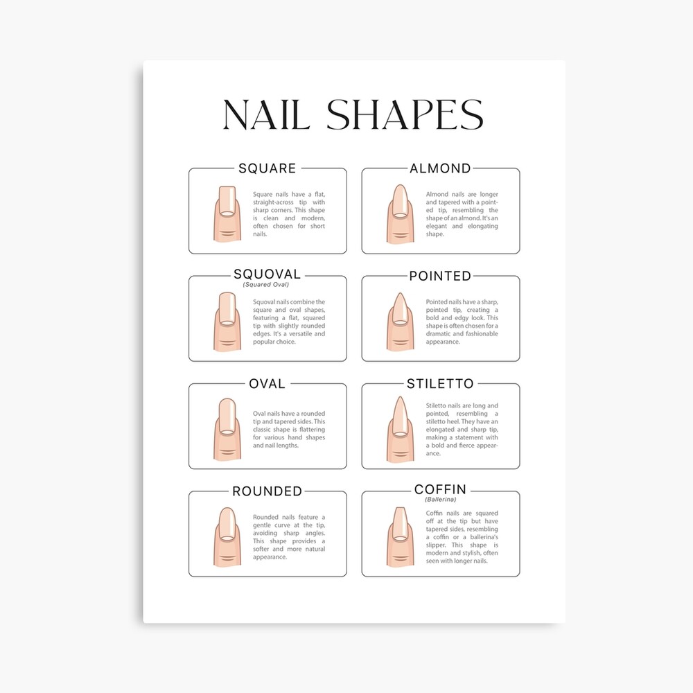 Nail Shapes Poster