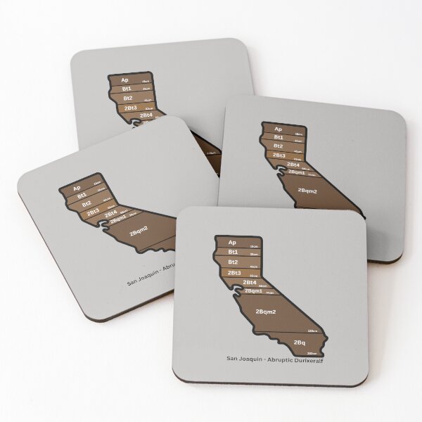 Item preview, California State Soil- San Joaquin designed and sold by Cat00Tome.