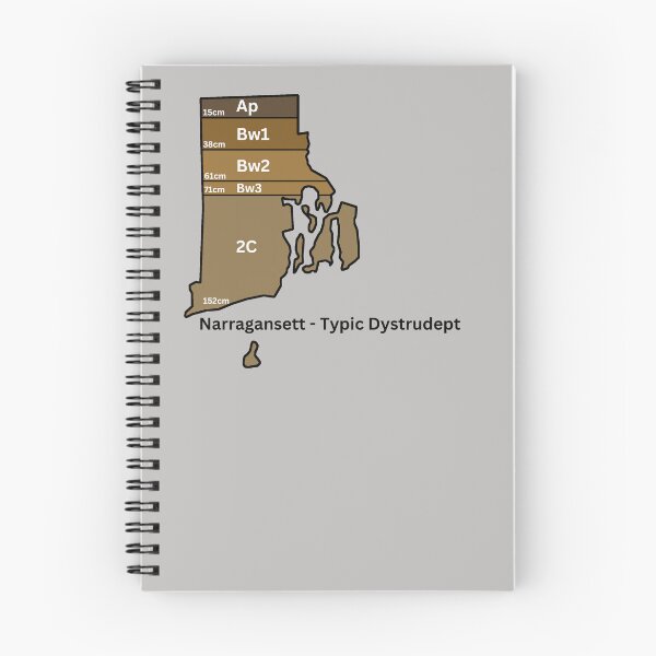 Item preview, Rhode Island State Soil- Narragansett designed and sold by Cat00Tome.