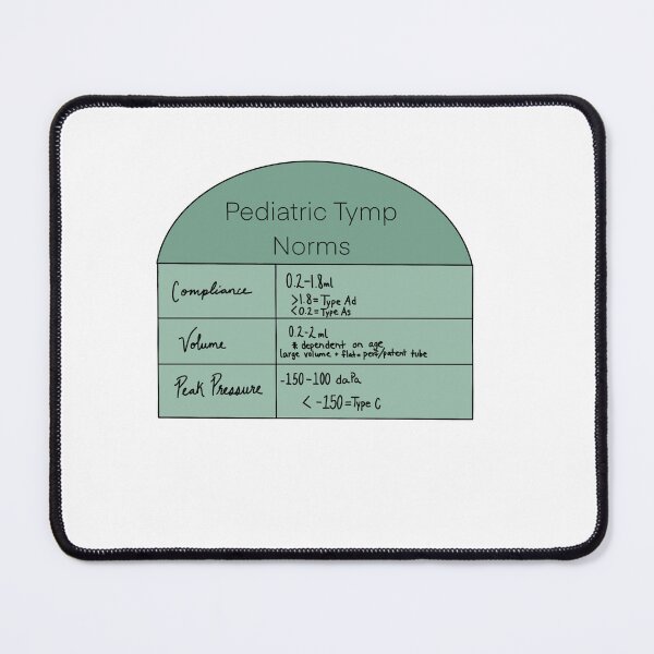 Item preview, Tympanogram norms for kids  designed and sold by itsjustanna0.