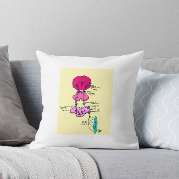 Item preview, Neural pathway designed and sold by itsjustanna0.