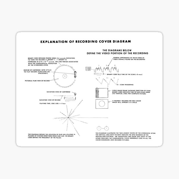 Item preview, Explanation of Voyager spacecraft record (R262/0099) designed and sold by SciencePhoto.
