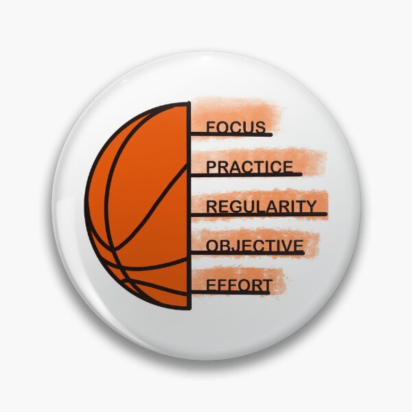 Item preview, What you need to do to play basketball designed and sold by DesiFromEarth.