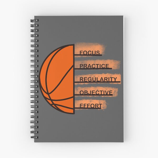 Item preview, What you need to do to play basketball designed and sold by DesiFromEarth.