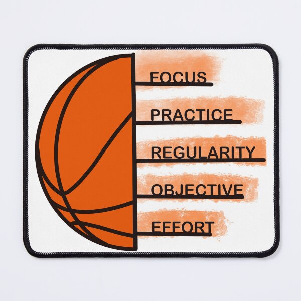 Item preview, What you need to do to play basketball designed and sold by DesiFromEarth.