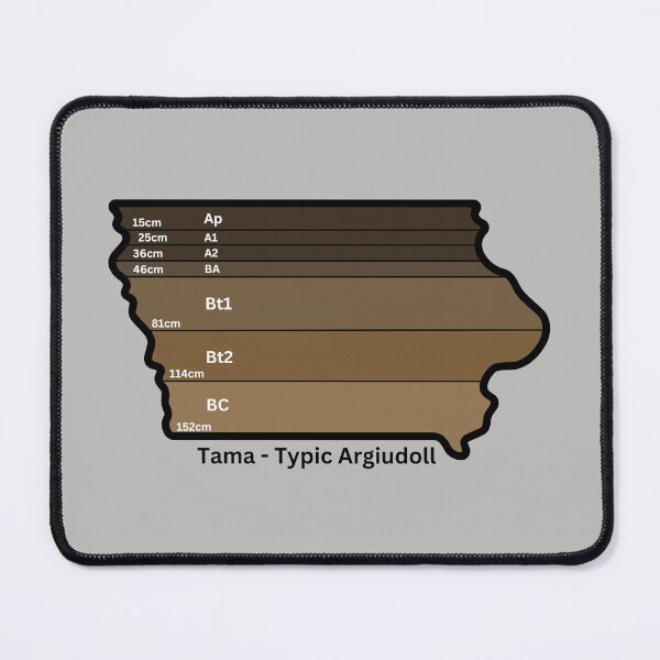 Item preview, Iowa State Soil- Tama designed and sold by Cat00Tome.