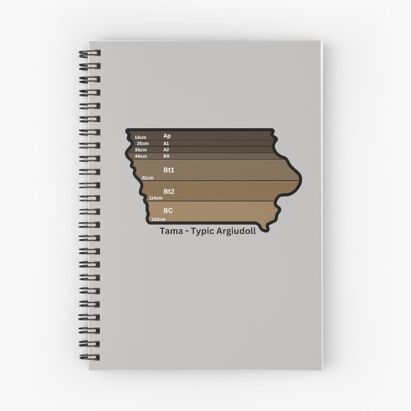 Item preview, Iowa State Soil- Tama designed and sold by Cat00Tome.