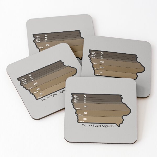 Item preview, Iowa State Soil- Tama designed and sold by Cat00Tome.