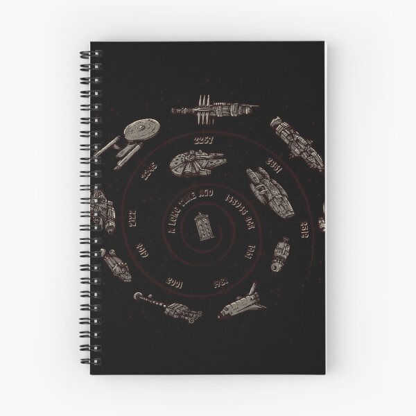 Item preview, Timeline designed and sold by Johannaranz.