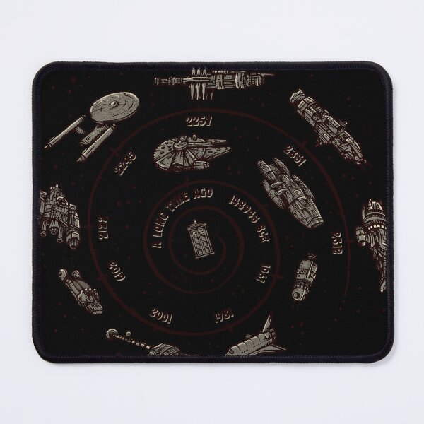Item preview, Timeline designed and sold by Johannaranz.