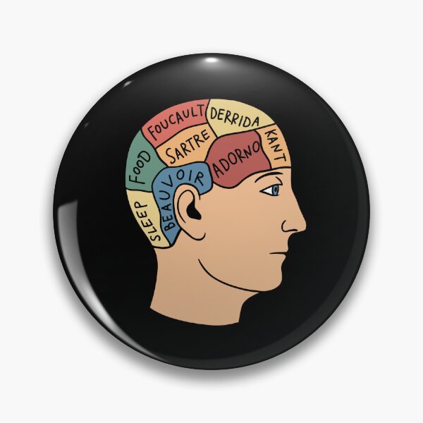 Item preview, Philosophy Head - Phrenology designed and sold by isstgeschichte.