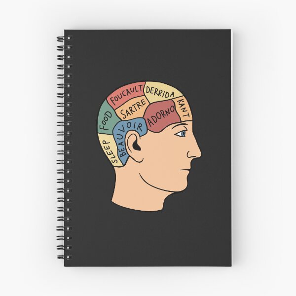 Item preview, Jefe de Filosofía - Frenología designed and sold by isstgeschichte.