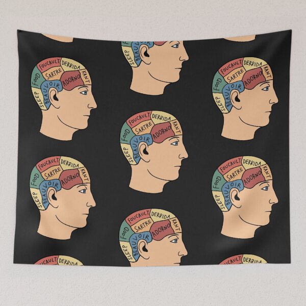 Item preview, Philosophy Head - Phrenology designed and sold by isstgeschichte.