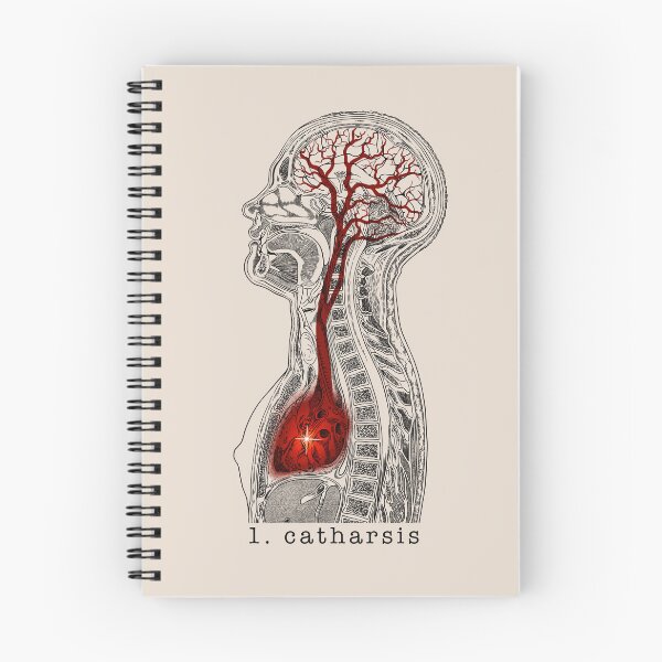 Item preview, Catharsis  designed and sold by Flamberg.