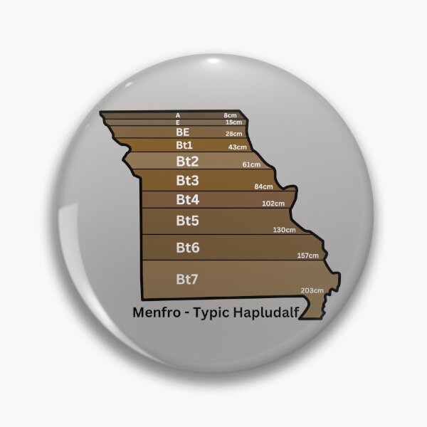 Item preview, Missouri State Soil- Menfro designed and sold by Cat00Tome.