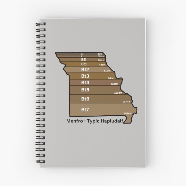 Item preview, Missouri State Soil- Menfro designed and sold by Cat00Tome.