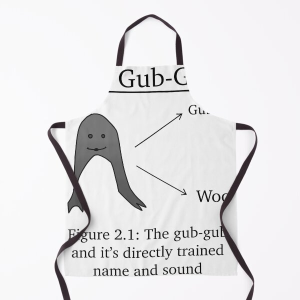 Item preview, Gub Gub Woo designed and sold by Kitsune102.