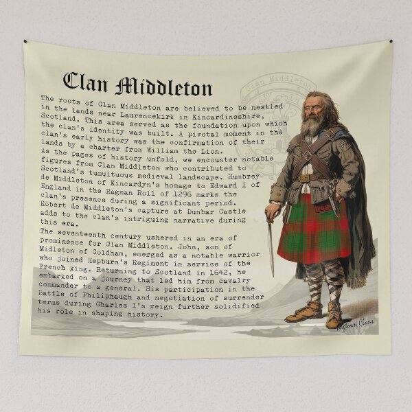 Item preview, Middleton Scottish Clan History  designed and sold by BagTown Clans.