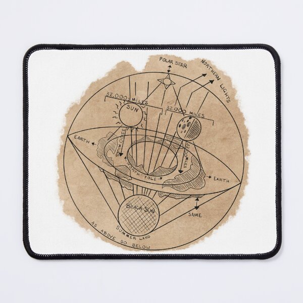 Item preview, Ancient Masonic Map designed and sold by Bjammer.