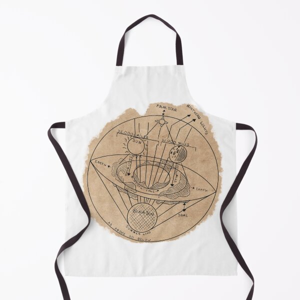Item preview, Ancient Masonic Map designed and sold by Bjammer.
