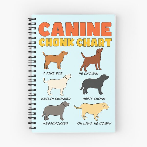 Item preview, Canine Chonk Chart designed and sold by Chonk Borris.