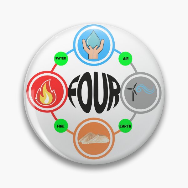 Item preview, 4 ELEMENTS designed and sold by stickersrafisa.