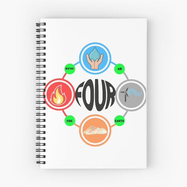 Item preview, 4 ELEMENTS designed and sold by stickersrafisa.