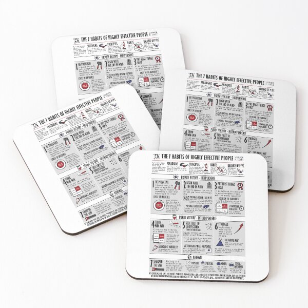 Item preview, Visual Summary The 7 Habits of Highly Effective People (Stephen R. Covey) designed and sold by TKsuited.