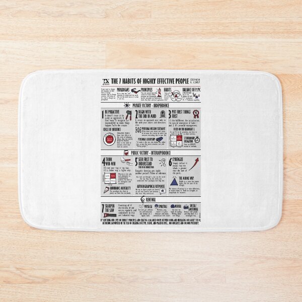 Item preview, Visual Summary The 7 Habits of Highly Effective People (Stephen R. Covey) designed and sold by TKsuited.