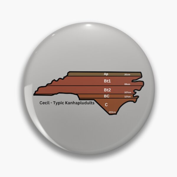 Item preview, North Carolina State Soil- Cecil designed and sold by Cat00Tome.