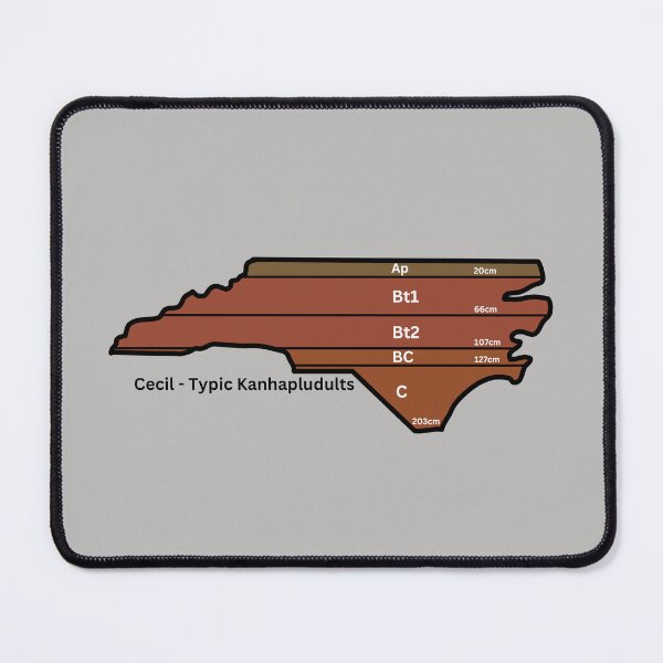 Item preview, North Carolina State Soil- Cecil designed and sold by Cat00Tome.