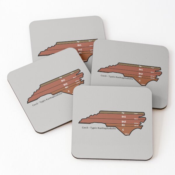 Item preview, North Carolina State Soil- Cecil designed and sold by Cat00Tome.