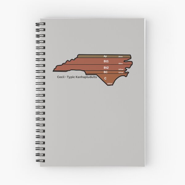 Item preview, North Carolina State Soil- Cecil designed and sold by Cat00Tome.