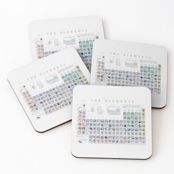Item preview, The Elements - Sampled Periodic Table designed and sold by Pablo Carlos Budassi.