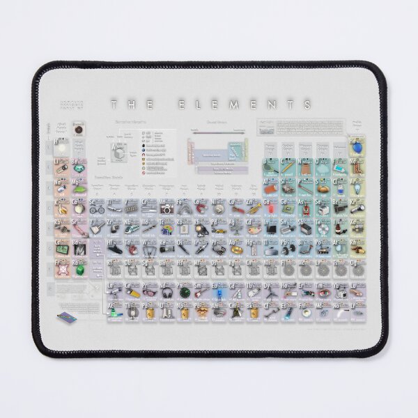 Item preview, The Elements - Sampled Periodic Table designed and sold by Pablo Carlos Budassi.