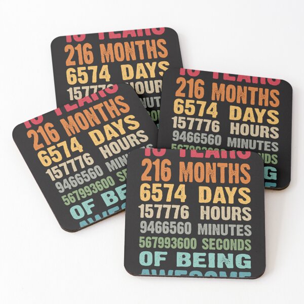 Item preview, 18 Years 216 Months Being Awesome 18Th Birthday Teen Gifts designed and sold by JEFFERYHE.
