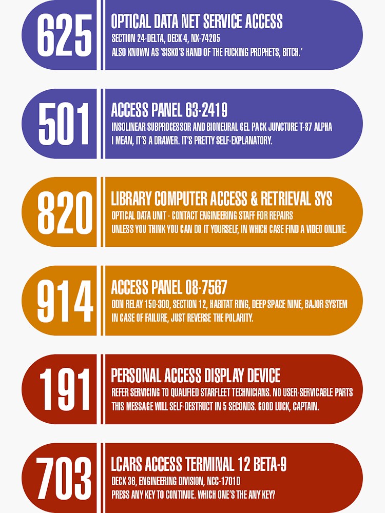 Sci-Fi Labels | Sticker