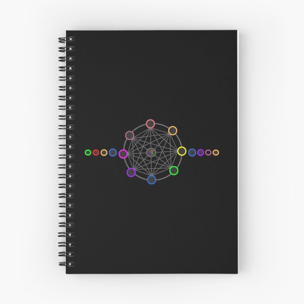 Item preview, Digital Preservation is People II designed and sold by paintergoblin.