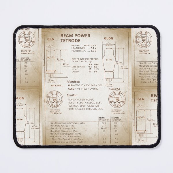 Item preview, 6L6/6L6G Beam Power Tetrode Datasheet in Retro Style designed and sold by tuzlay.