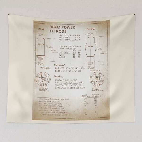 Item preview, 6L6/6L6G Beam Power Tetrode Datasheet in Retro Style designed and sold by tuzlay.