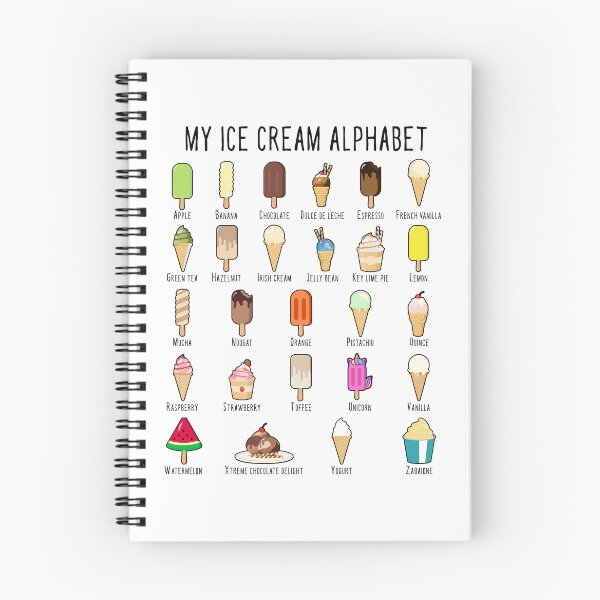 Item preview, Types Of Ice Cream Alphabet A-Z Ice Cream Lover designed and sold by Designer-Girl.