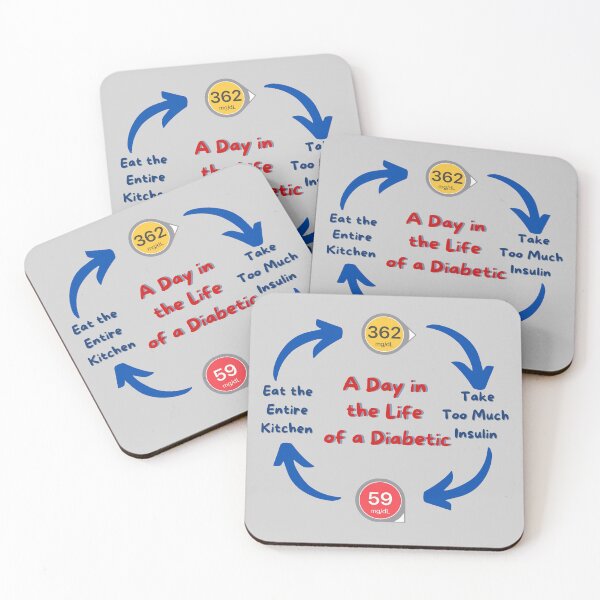 Item preview, A Day In The Life of a T1D designed and sold by WhatMakesMeSmi.